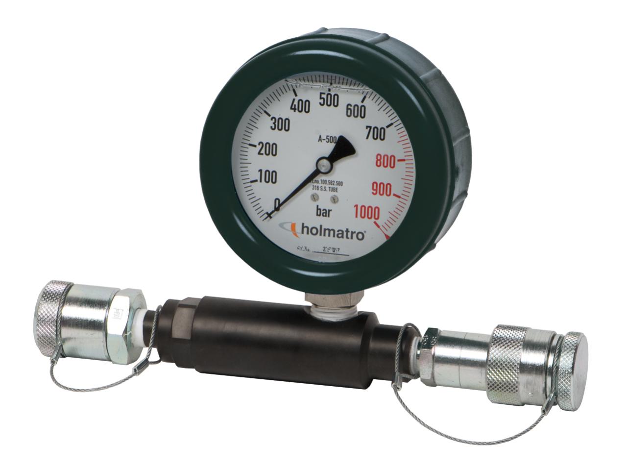 Hydraulic store gauge set