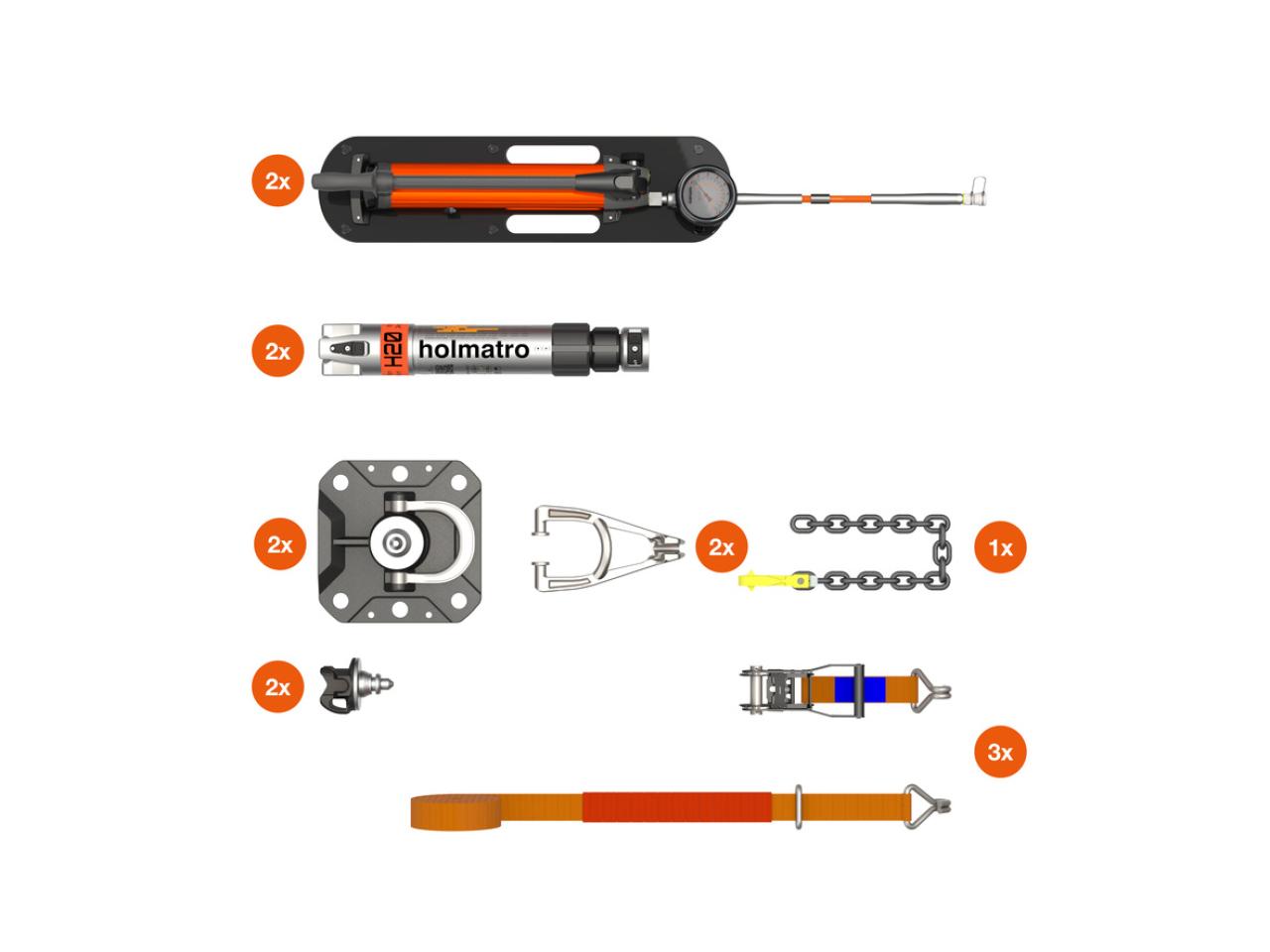 Kit de elevação hidráulica – Bomba manual HLHS1.