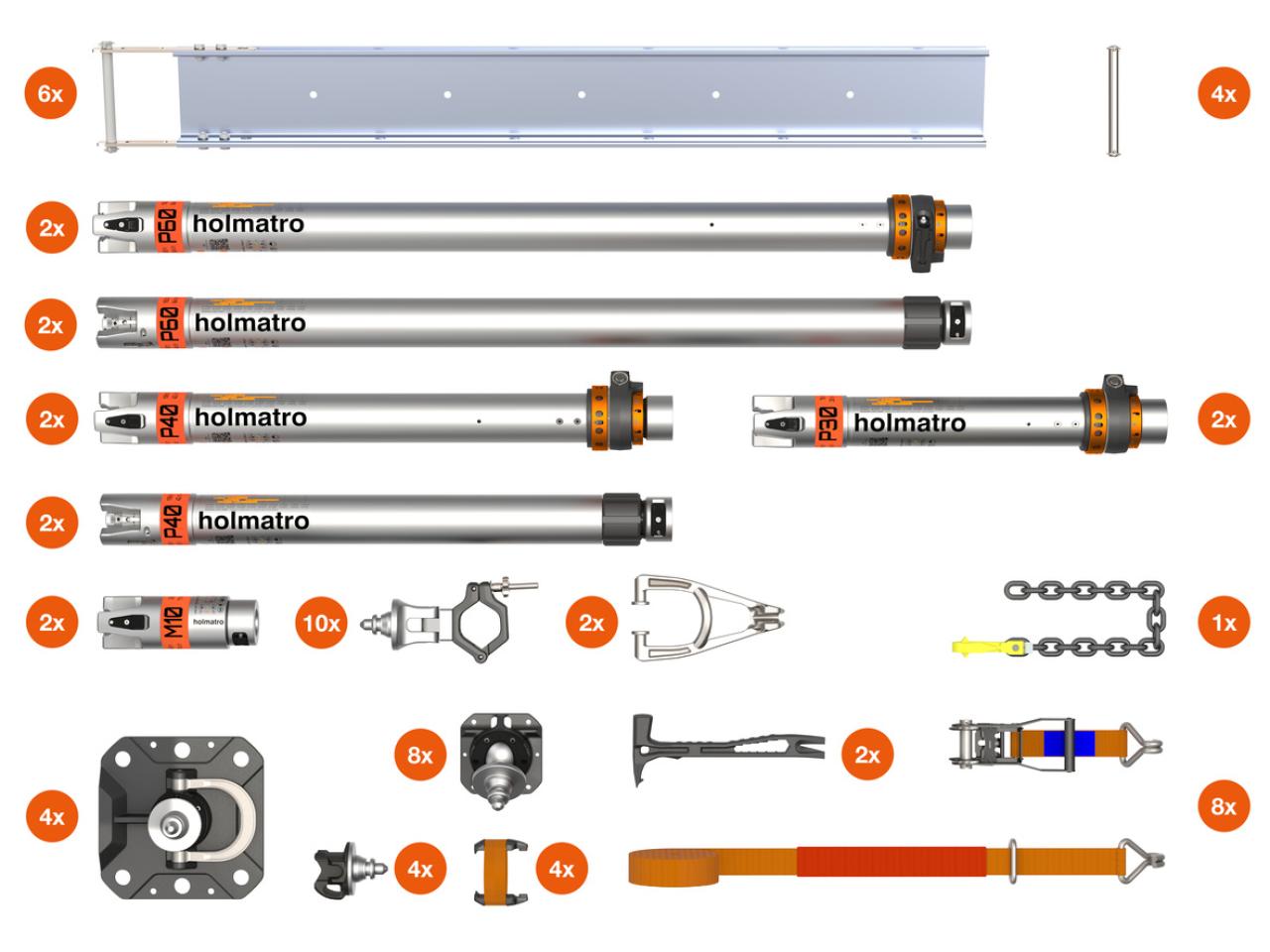 Geavanceerd stutten van voertuigen en gebouwen – Pneumatische / OmniLock set AVS-POS1